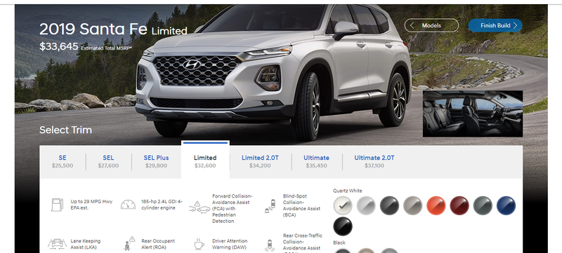 Illustration for article titled Automakers Need to Stop Doing This Sneaky Pricing Trick on Their Websites